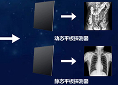 雙板DR與單板DR的區(qū)別：不止是多一個(gè)平板