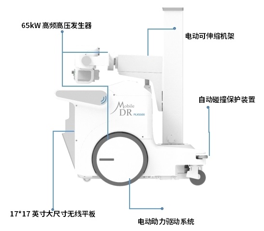 無線平板移動(dòng)DR機(jī)PLX5500